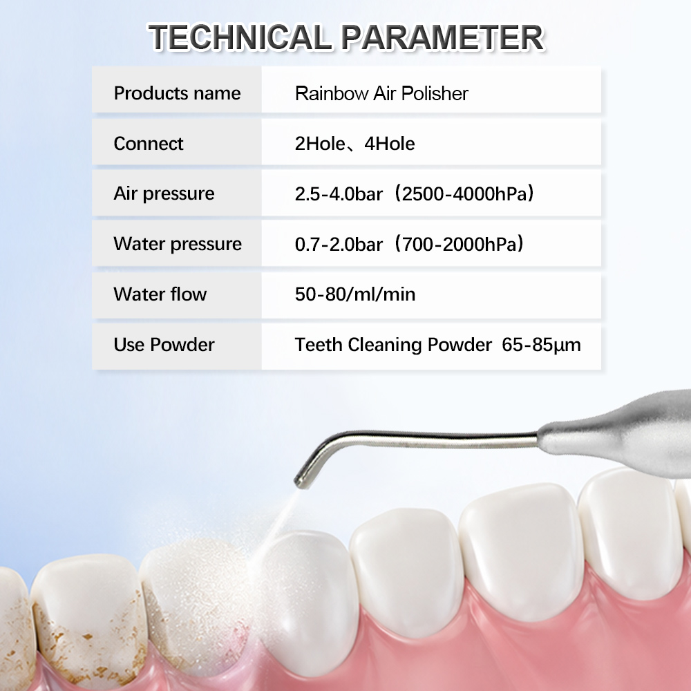 Dental-Luftpolierer mit Anti-R – Teeth Whitening Options Bewertung und Preis