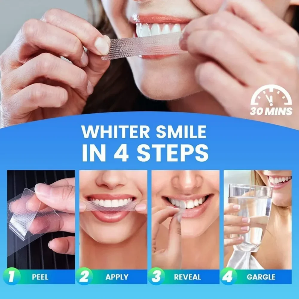 Zahnaufhellungsstreifen White  – Whitening Strip 3D Bewertung und Preis
