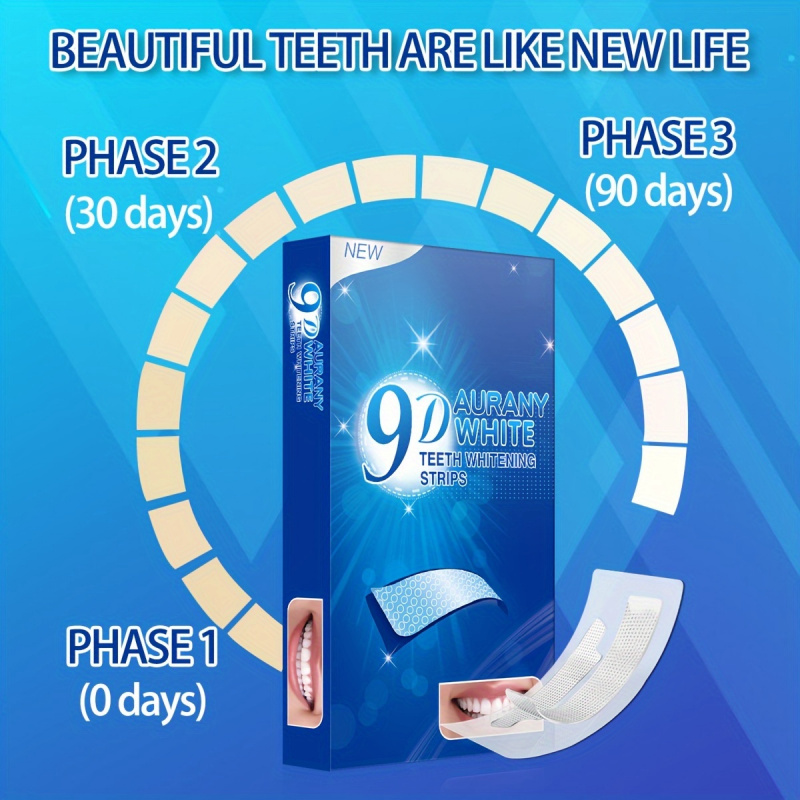 21 Paar 9D Aurany White Zahnau – Teeth Whitening Session Bewertung und Preis