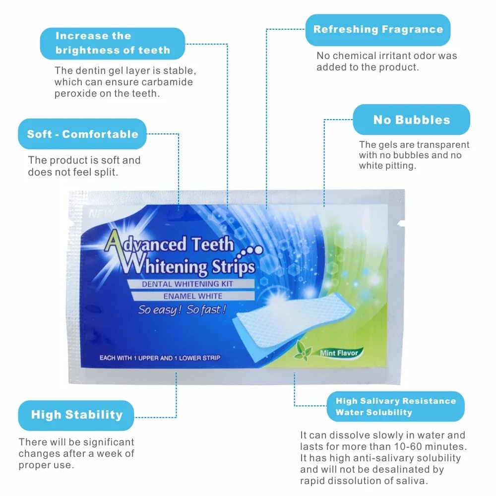 14/28 stücke 3D Zahnaufhellung – Whitening Strip 3D Bewertung und Preis
