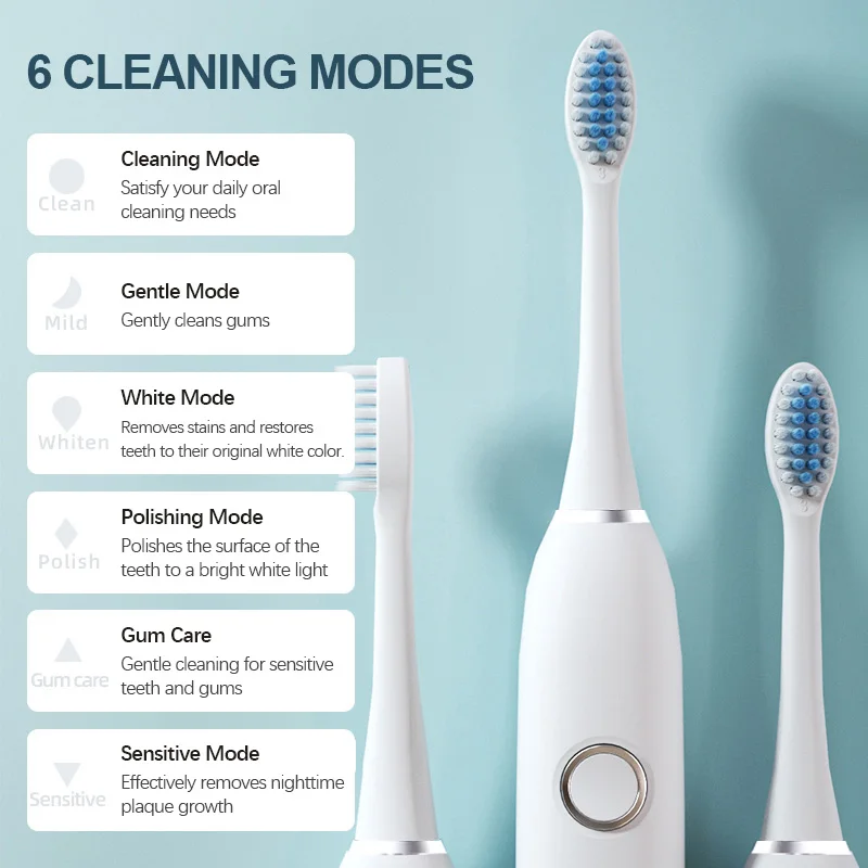 KLXKLX Sonic Elektrische Zahnb – Teeth Whitening Session Bewertung und Preis