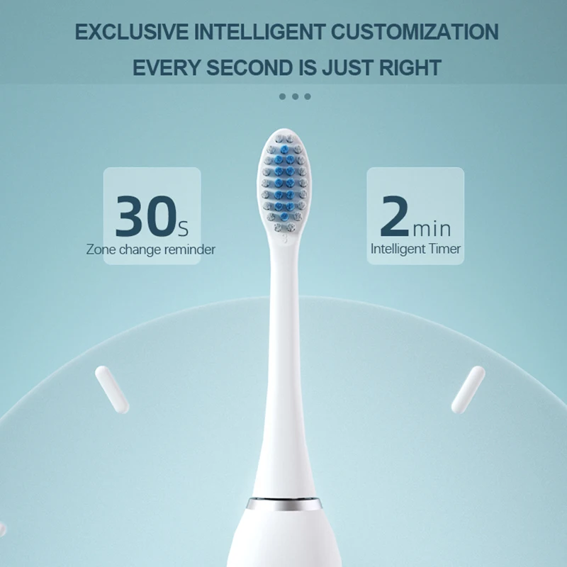 KLXKLX Sonic Elektrische Zahnb – Teeth Whitening Session Bewertung und Preis